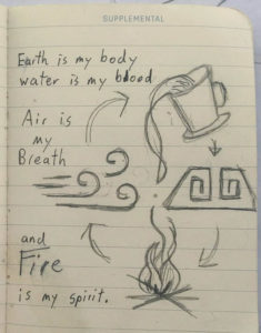 4 Element Notebook Sketch