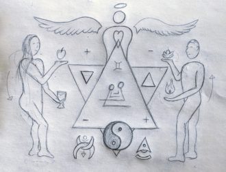The Lovers