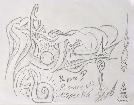 Insight Perspective Doodle