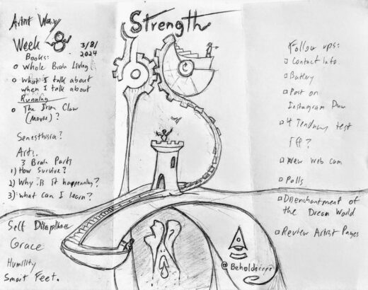Strength Week 8 Artist Way Doodle and Notes